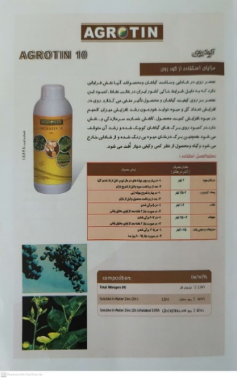 Изображение کود روی