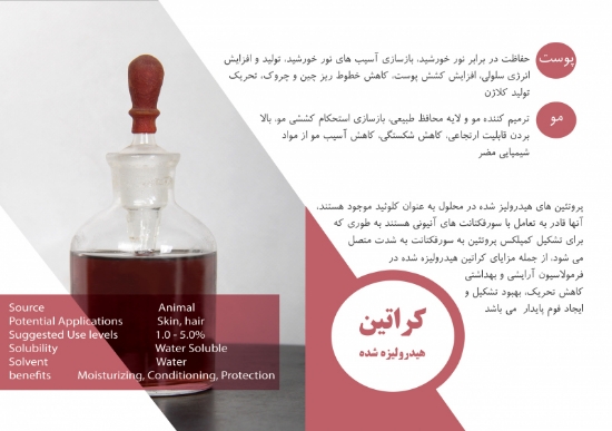 Picture of پروتئین هیدرولیز شده کراتین
