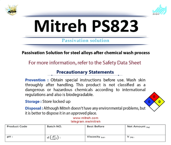 Изображение PS821