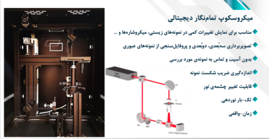 Изображение میکروسکوپی تمام نگاری دیجیتالی