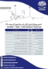 Picture of آبنمای موزیکال شش کانال یک رینگ پنج آرک نوراب (۲)