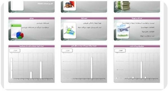 Изображение نرم افزار رفاهی