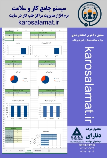 Picture of سامانه کار و سلامت (karosalamat.ir)