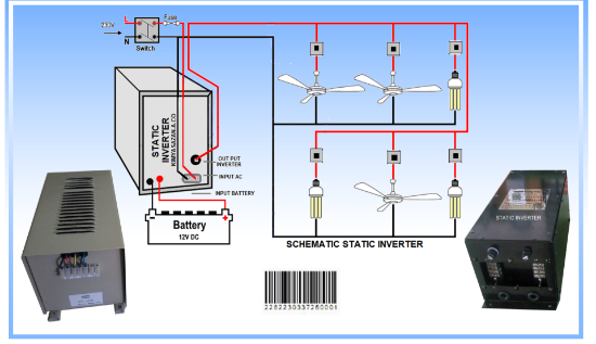 صورة INVERTER