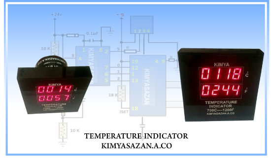 صورة TEMPERATURE INDICATOR