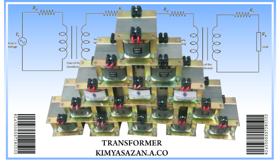 图片 TRANSFORMER
