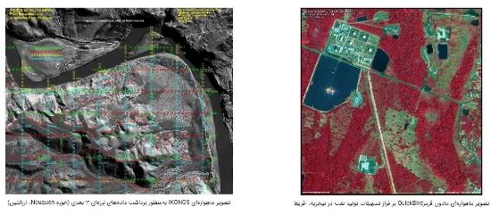 图片 سنجش از دور و GIS